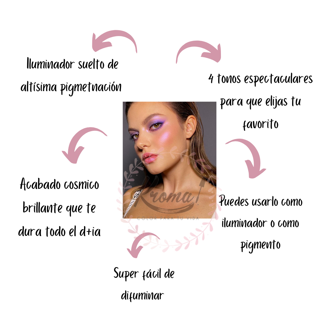 ILUMINADOR SUELTO ANIK